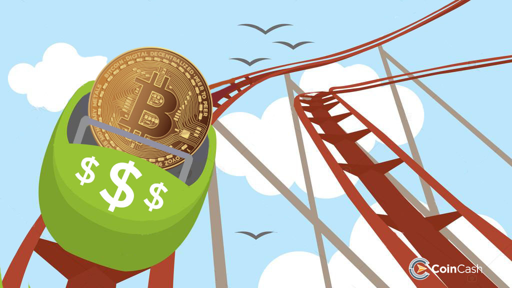 Market reclaims $10k after US legislator's statement